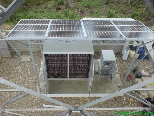 के बारे में नवीनतम कंपनी का मामला 5G Site Power Upgrade Project for Overseas Operator