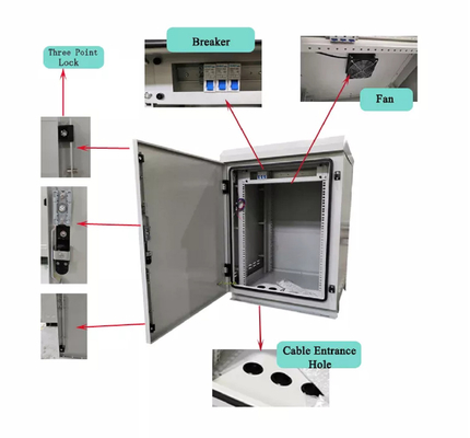IP65 दूरसंचार आउटडोर नेटवर्क संलग्नक कैबिनेट ISO9001