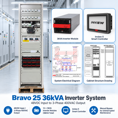 सीई+टी इन्वर्टर सिस्टम 15KVA 24KVA 36KVA ब्रावो 10 ब्रावो 25 48/230-277 नया संस्करण T621D30201