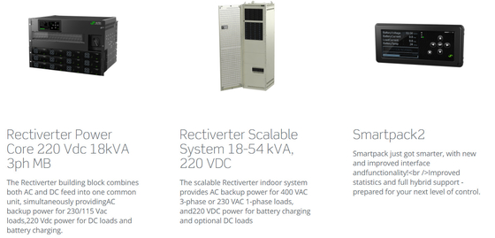 3kVA 1 फेज 220VDC टेलीकॉम पावर सिस्टम रेक्टीवर्टर इंटीग्रेटेड स्टैंडअलोन (पार्ट नंबर:CTOR0201.003)