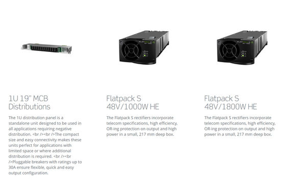 Eltek 9KW Flatpack S पावर सिस्टम Flatpack S 2U 48/1800HE मॉड्यूल Flatpack S 48/1000HE 150A CTOS0502.Nnnn