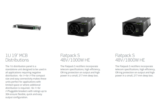 कॉम्पैक्ट HE Eltek Flatpack S 1U पावर सिस्टम्स 3KW 5.4KW 230VAC सिंगल फेज